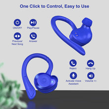 Load image into Gallery viewer, COMISO Wireless Earbuds, True Wireless in Ear Bluetooth 5.0 with Microphone, Deep Bass, IPX7 Waterproof Loud Voice Sport Earphones with Charging Case for Outdoor Running Gym Workout (Blue)
